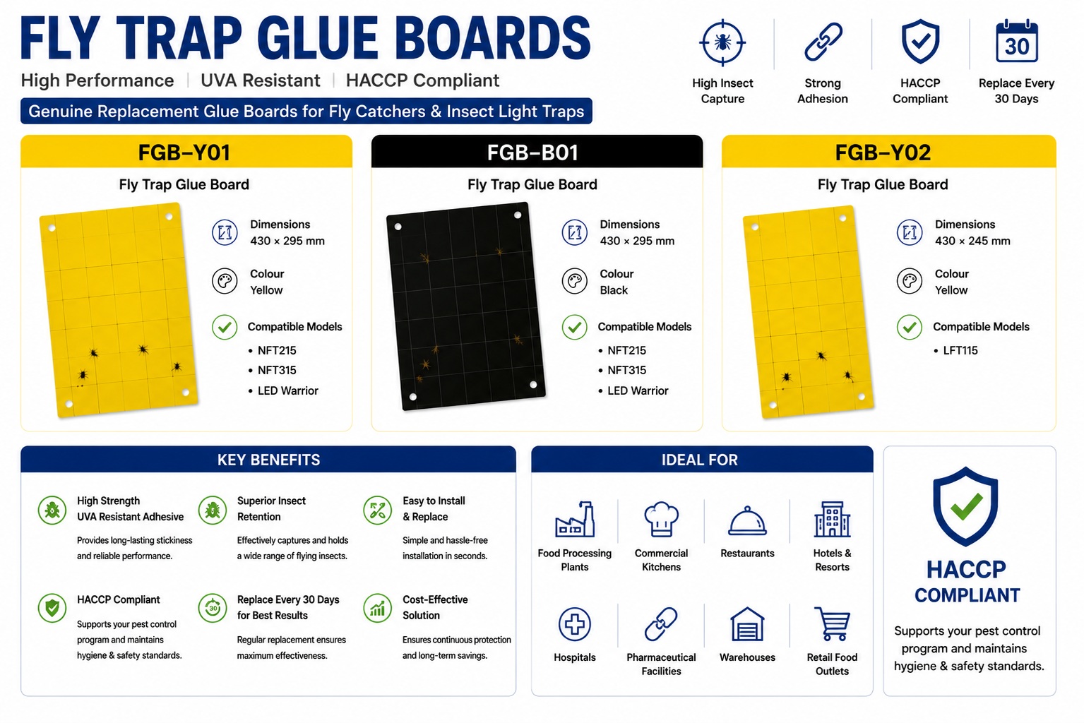 HHA fly trap glue board range — FGB-Y01, FGB-B01 and FGB-Y02 variants with specifications, key benefits and compatible fly control units